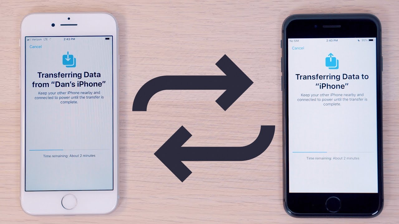 Does transferring iphones transfer everything?