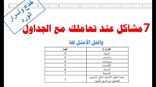 7 مشاكل تواجهك عند تنسيق الجداول| خدع وأسرار الورد