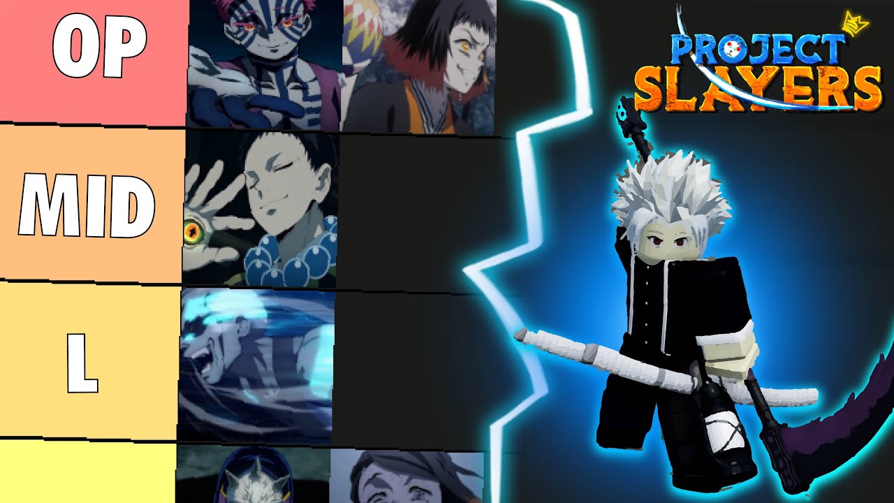 The OFFICAL Roblox Project Slayers CLAN TIER LIST (project slayer  beginners guide) 