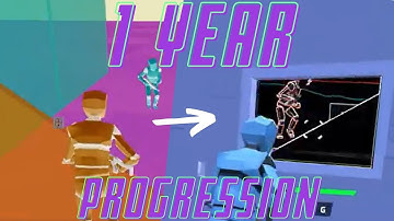 My 1 year editing progression