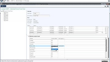Microsoft Dynamics AX -  How to Limit Users Posting to a Period