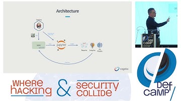 Machine Learning and Advanced Analytics in Today