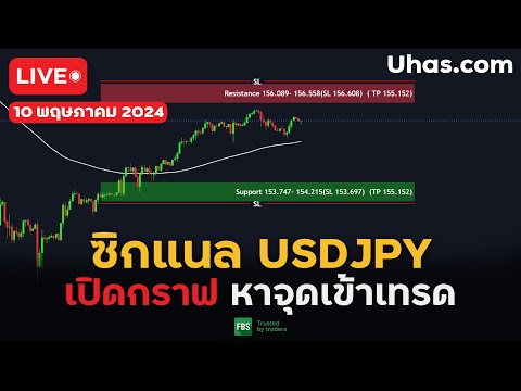 🔴Live ซิกแนล USDJPY 10 พฤษภาคม 2024 