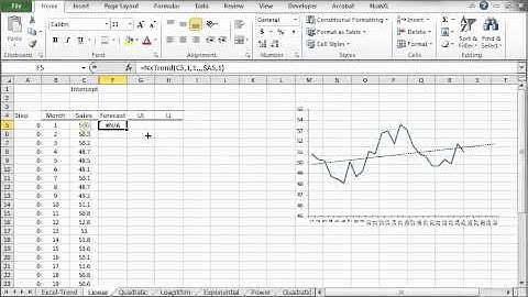 Tutorial - linear trends in Excel