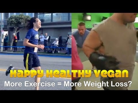 More Exercise = More Weight Loss?