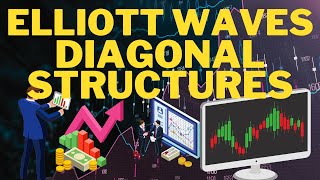 Elliott Wave Technical Analysis Tutorial 4: The Diagonal Waves Structure, Diagonal Waves