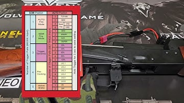 Raven Evolution Furion AK Programming