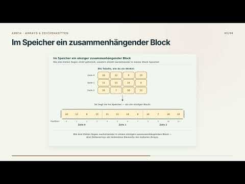 Zweidimensionale Arrays · ARR14