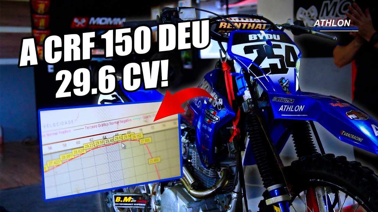 EP02 – Como transformamos a CRF 150 carburada para injetada 🔥