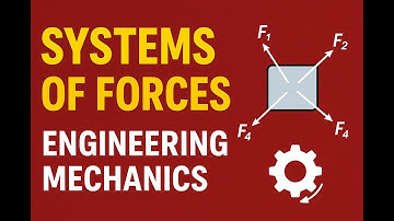Systems of Forces in Engineering Mechanics | Mech Magnet