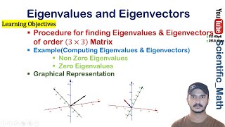 Computing/Finding Eigenvalues and Eigenvectors of Order 3x3 Matrix |Case 1: 𝑨𝒙= 𝝀𝒙 , 𝒙≠𝟎 | Lec # 04