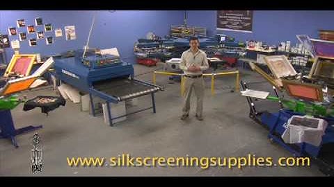 Ryonet Screen Printing Classes Screen Printing School California, Washington, Arkansas
