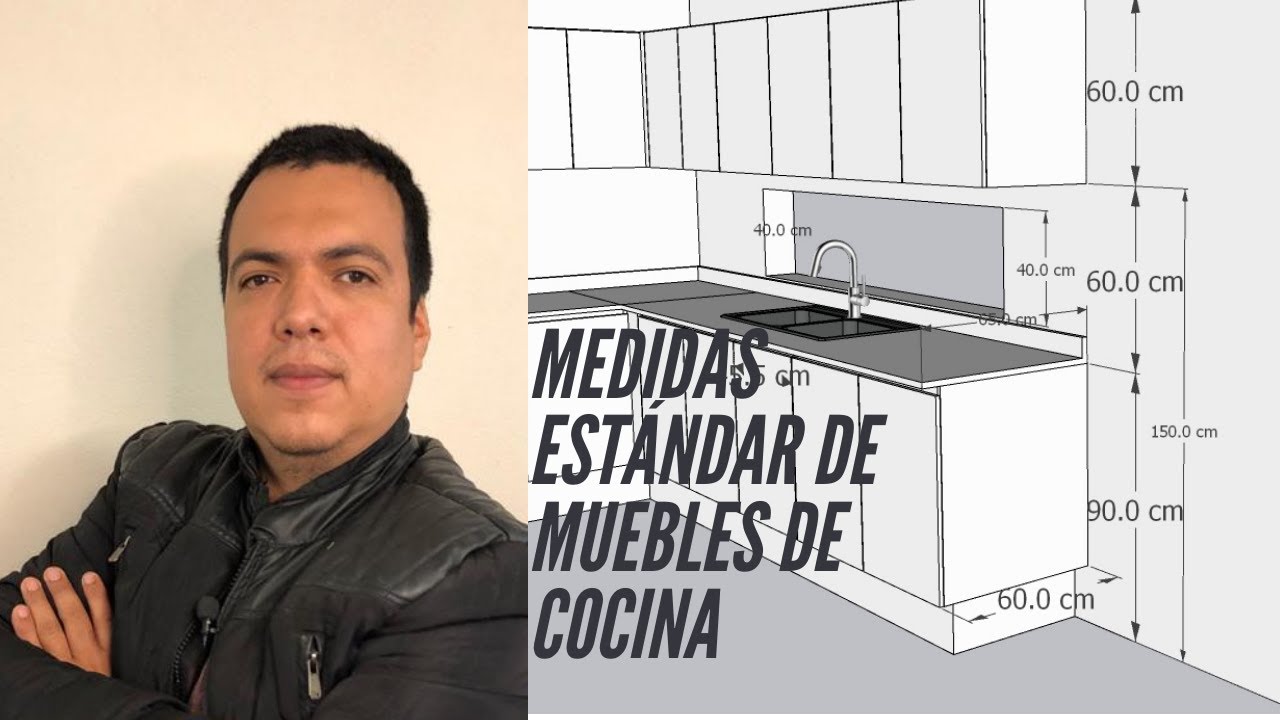 Altura de los Muebles de la cocina. Distancia y Medidas Recomendadas -  Santiago Interiores