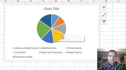 Excel Video 462  Excel 2013 Pie Chart Alternatives