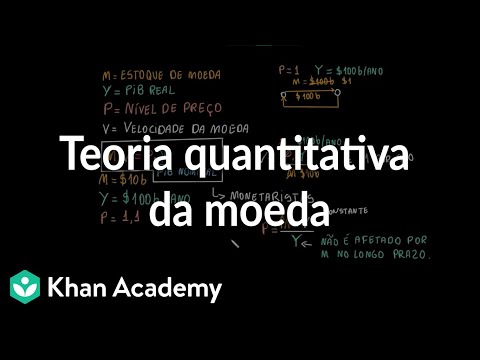 Vídeo: Como você calcula a inflação usando a teoria quantitativa da moeda?