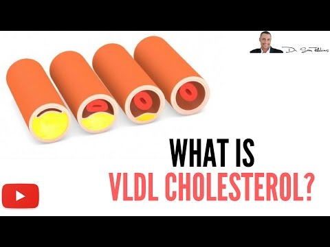 What is VLDL cholesterol?