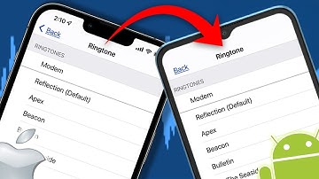 How To Easily Set iPhone Ringtone On Android