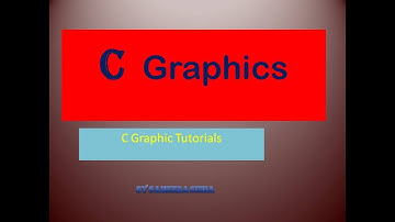 C graphic Tutorials(histroy and setting path)