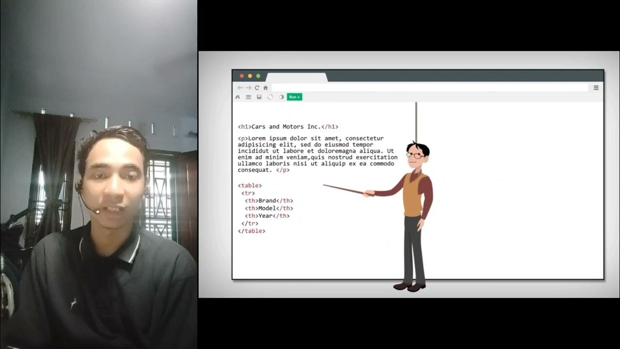 W3schools Review