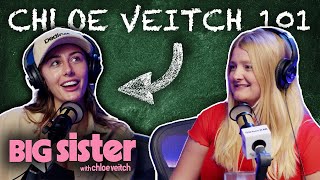 The History of Chloe Veitch