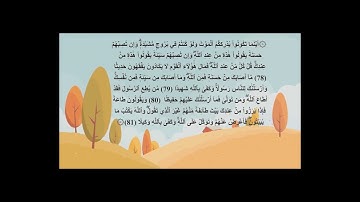 القارئ عزت الله سيف #سورة_ النساء من 75 الى 85  Surat Al Nisa'
