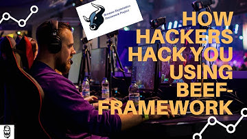 How Hackers Hack You Using BeEF-Framework