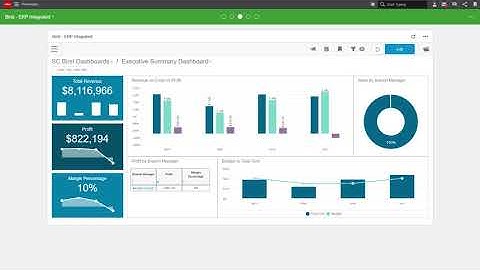 Infor ISV: Gain Complete View into Your Customers with Infor CRM