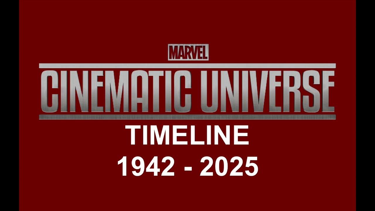 MCU Timeline 1942 2025 (Ver. 1) [Outdated] YouTube