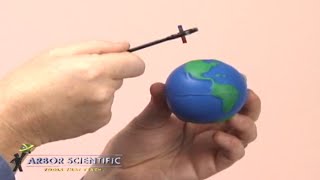Illustrate The Earths Magnetic Properties Magnetic Globe Arbor Scientific