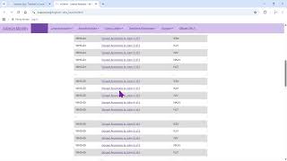 Part-4 Teachers Corner: Login & Overview