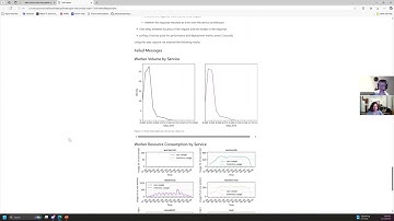 Datacenter Scale Computing - Final Project