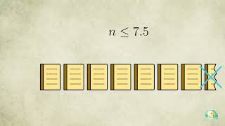 7.EE.B.4b | Inequalities and Solution Sets