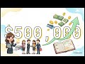ACCOUNTING FOR PREPAYMENTS, ACCRUALS, PROVISIONS AND BAD DEBTS
