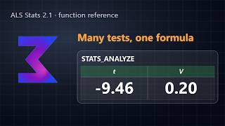 Full STATS_ANALYZE Function Reference: Several Analyses in One Formula in Google Sheets (ALS Stats) Guide