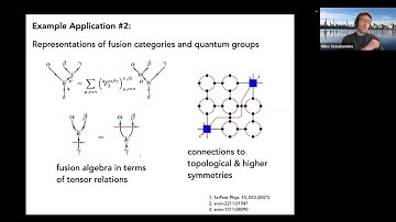 Miles Stoudenmire (Flatiron)--Quantum Computing on Classical Machines with Tensor Networks Part 2