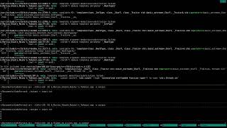 Codeforces Problem Solving