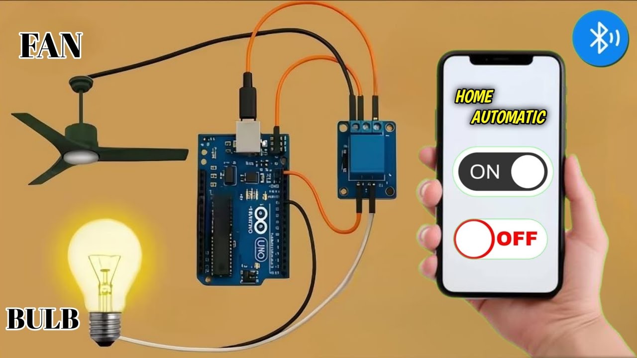 "How to Make a Smart Home Automation System Using Arduino" - YouTube