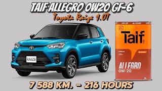 видео: Taif Allegro 0w20  GF-6 (отработка из Toyota Raize 1,0T - 7 588 км., 216 моточасов). картинка: Taif Allegro 0w20  GF-6 (отработка из Toyota Raize 1,0T - 7 588 км., 216 моточасов).