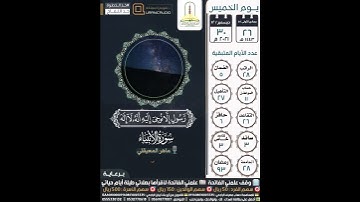 وما أرسلنا من قبلك من رسول إلا نوحي إليه أنه لا إله إلا أنا فاعبدون سورة الأنبياء ماهر المعيقلي