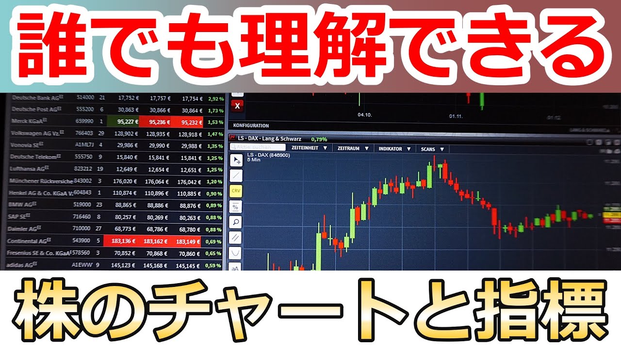誰でもわかる株の指標とチャート 投資のおうち Youtube