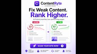 Master ContentRyte Blog Wizard: Create High-Quality Content in Minutes