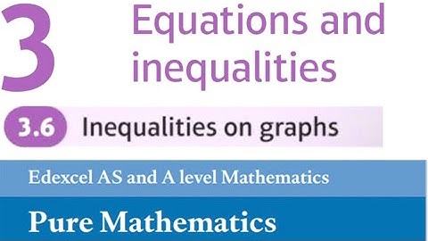 Edexcel Year 1/AS Pure Chapter 3.6 - Inequalities on Graphs (A-Level Maths)