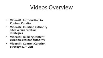 Curation Profit Blueprint : How to Curate Content For Profit