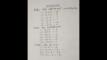 rules for integers #shorts #trending #viral