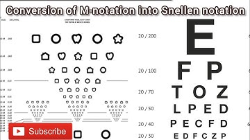 How to Convert M-Notation to Reduced Snellen? | Visual Acuity Conversion Guide for Optometrists