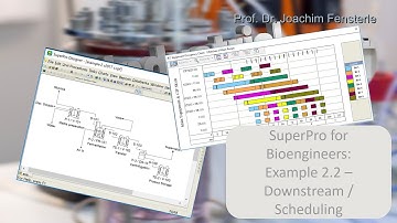 SuperPro for Bioengineers - Example 2-2, downstream section / scheduling of a fermentation