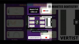 Andrew Six Key Of Occlusion Orthodontic And Dentofacial Orthopaedic Shorts