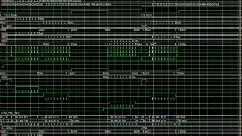 FPGA-based AES Cryptographic System [Simulation]