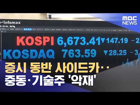 증시 동반 사이드카‥중동·기술주 '악재' (2026.07.20/뉴스외전/MBC)