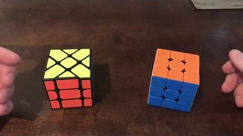 Fisher "Parity" Explained without Alg